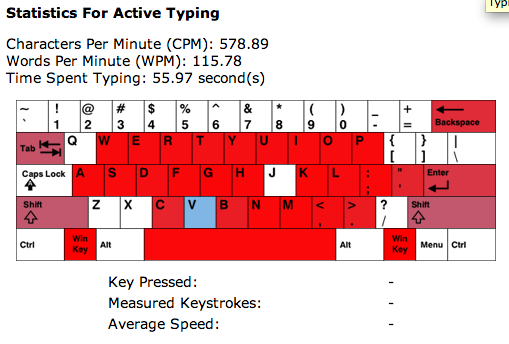 typing-speed-monitor-a-great-way-to-track-your-typing-speed-iserotope